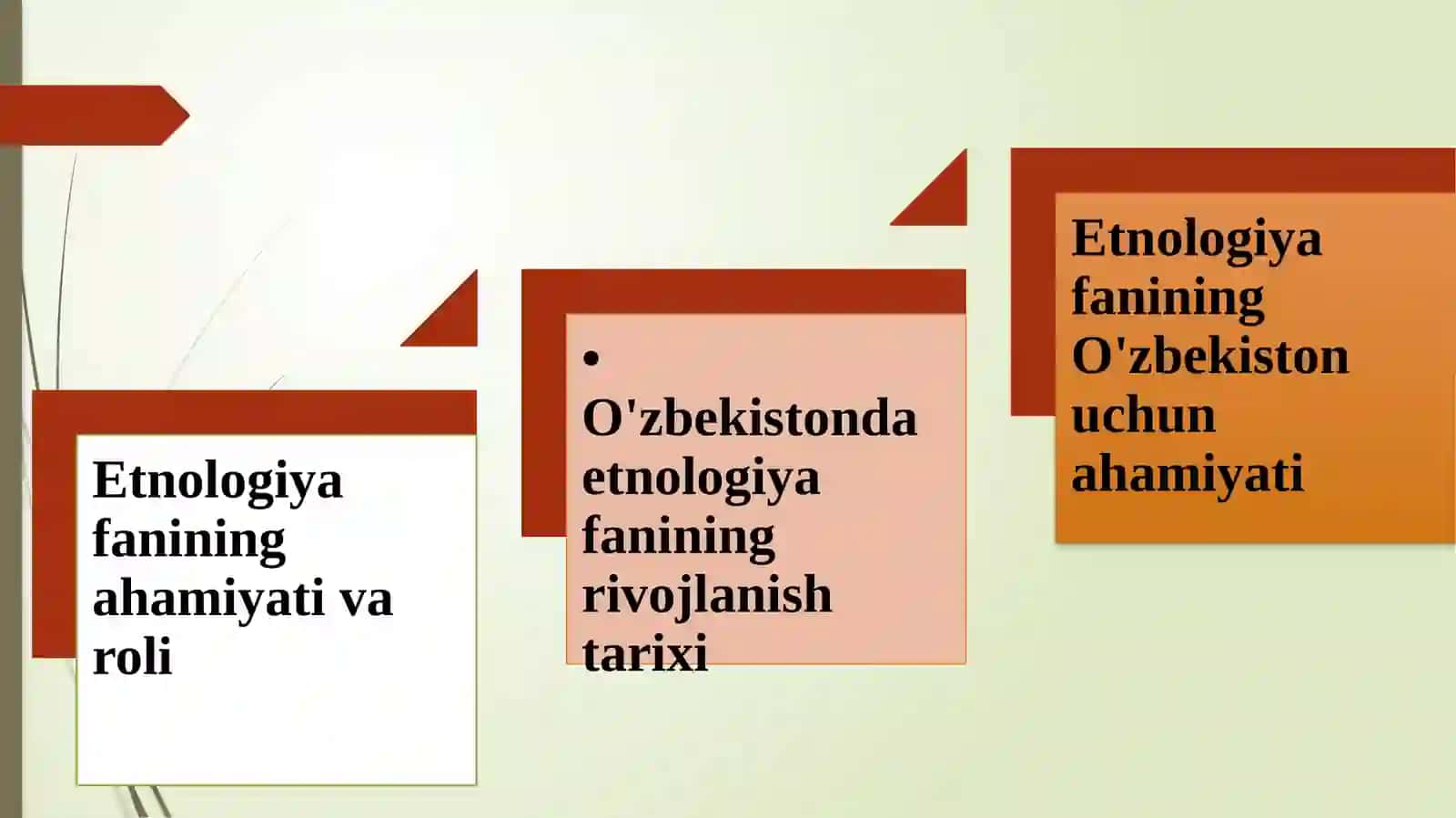 O’zbekistonda etnologiya fanining tutqalar, muammolar va rivojlanish istiqbollari 2