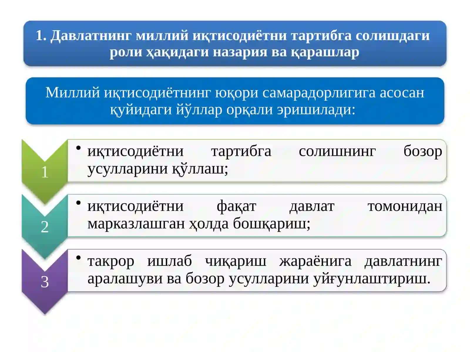 А.Смитнинг «Тинч қўйиш» назарияси 2