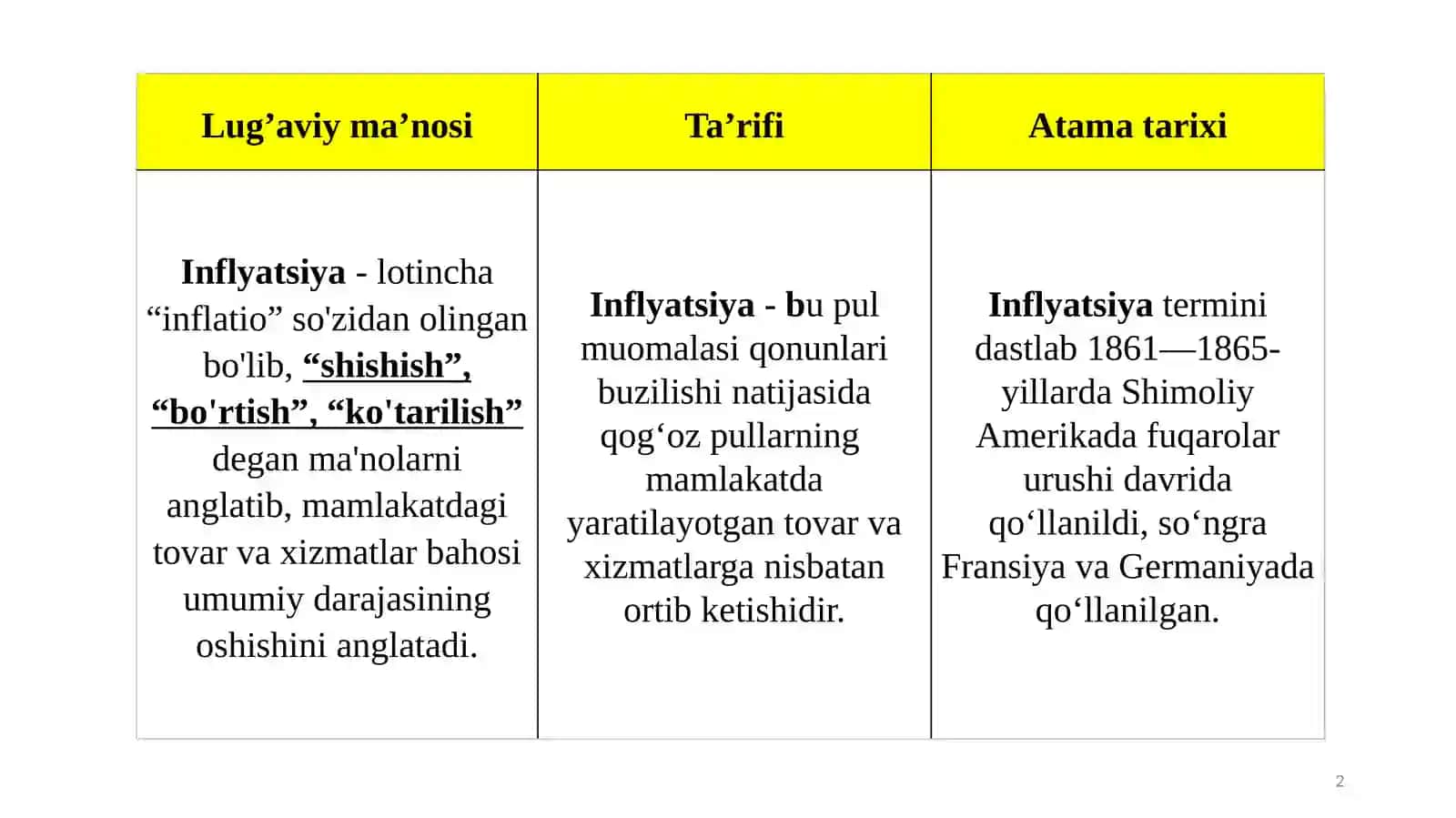 Inflyatsiya 2