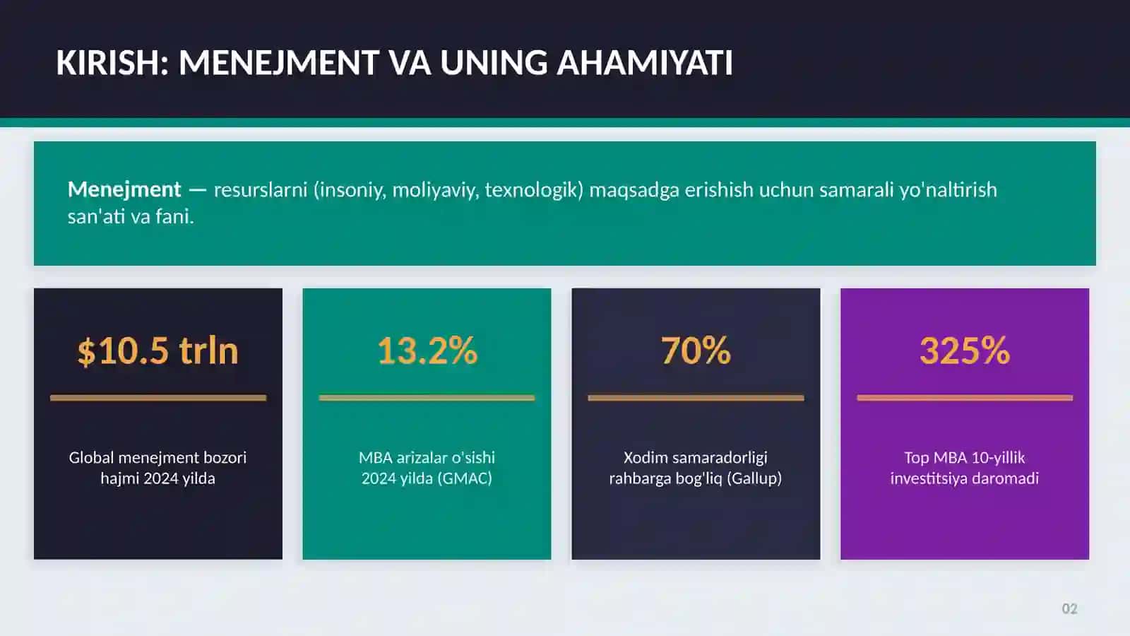 MENEJMENT NAZARIYASI | ILMIY TAHLIL 2