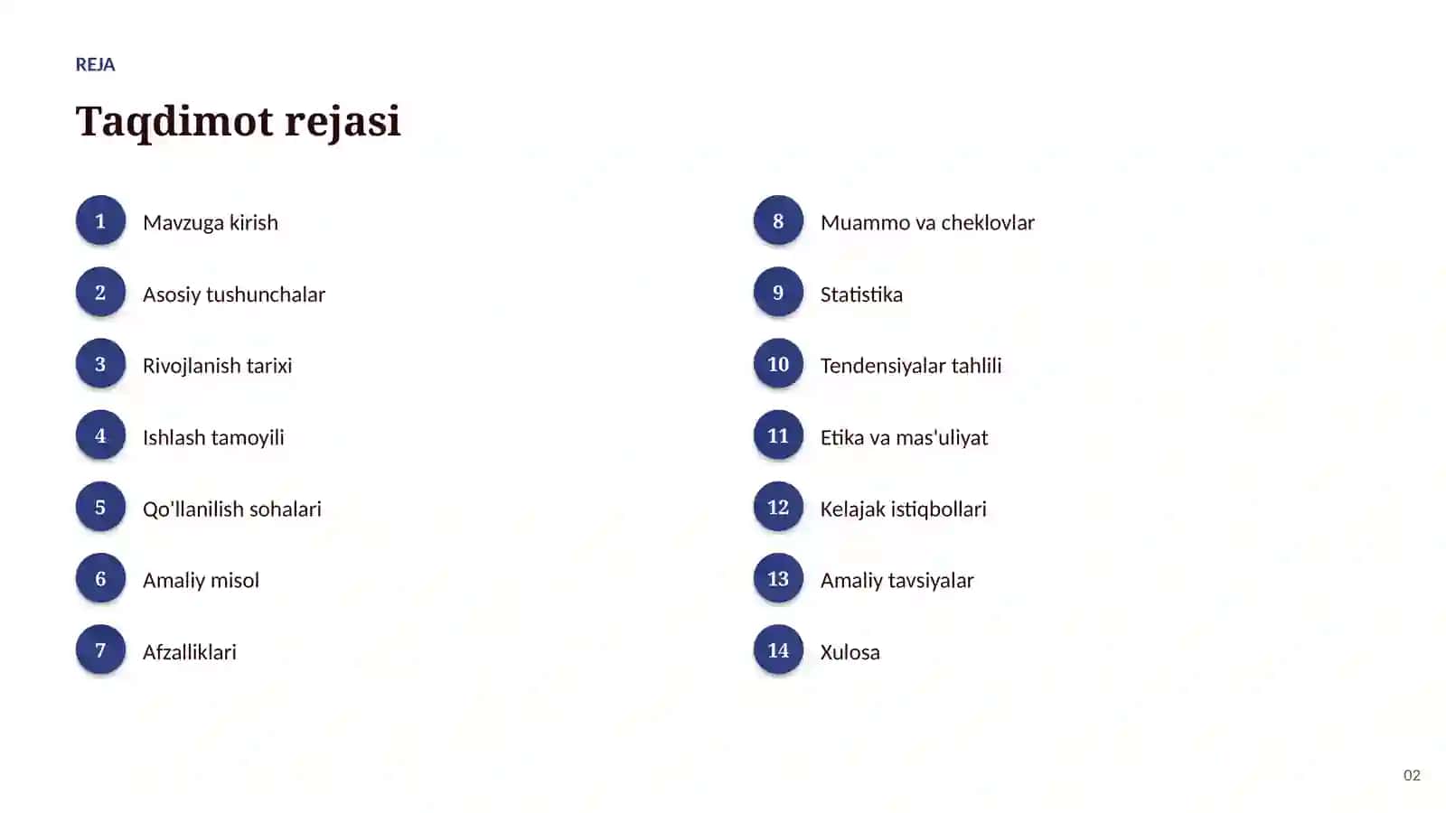 SUN'IY INTELLEKT • AI VA BULUTLI TEXNOLOGIYALAR Modellarni monitoring qilish: asoslari va qo'llanilishi 2
