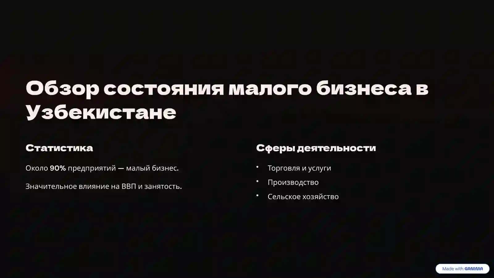 Роль малого бизнеса в Узбекистане 2