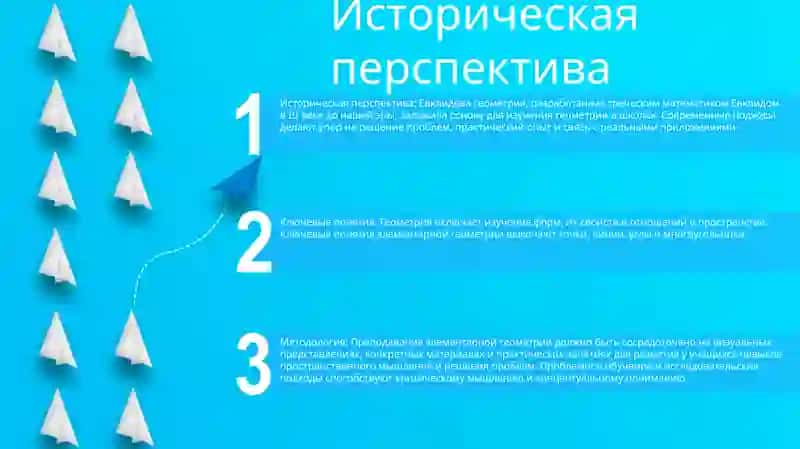 Историческая перспектива 2