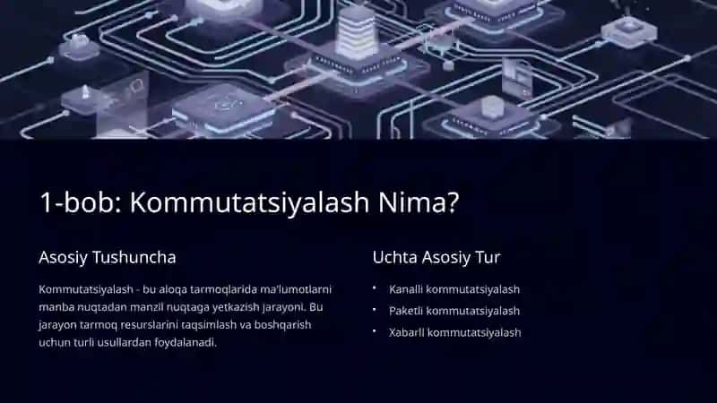 Kanalli va paketli kommutatsiyalash. Xabarli kommutatsiyalash 1 2
