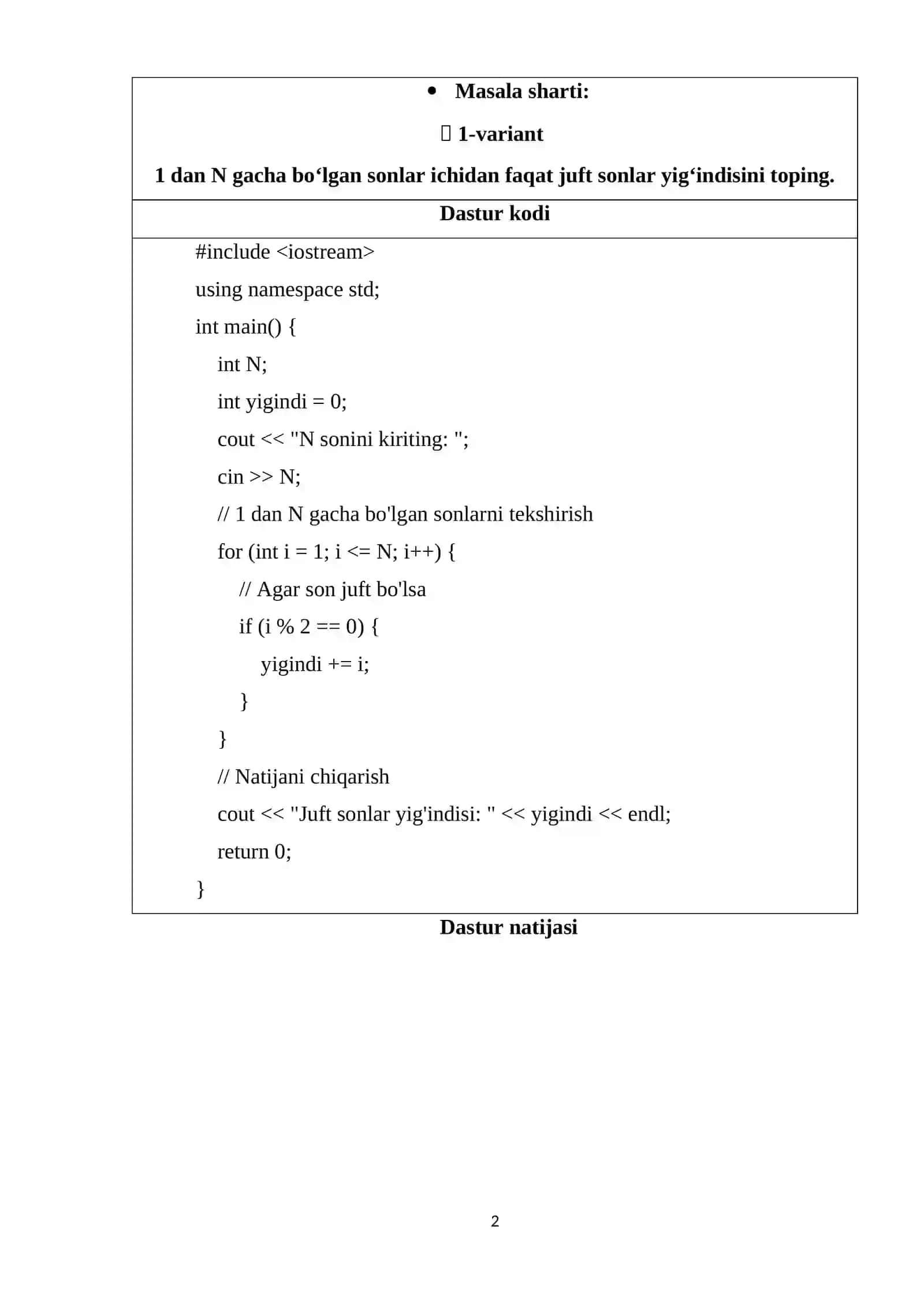 MUHAMMAD AL-XORAZMIY NOMIDAGI TOSHKENT AXBOROT TEXNOLOGIYALARI UNIVERSITETI - 2-Amaliy ish 2