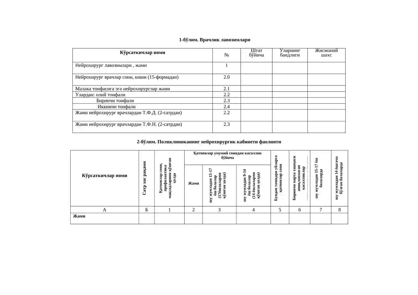 Neyroxirurgiya faoliyati 5-SSV shakli 2