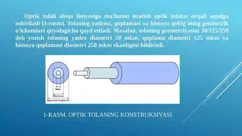 Optiktolaning o‘zak va qobig‘ining sindirish ko‘rsatkichini hisoblash 2