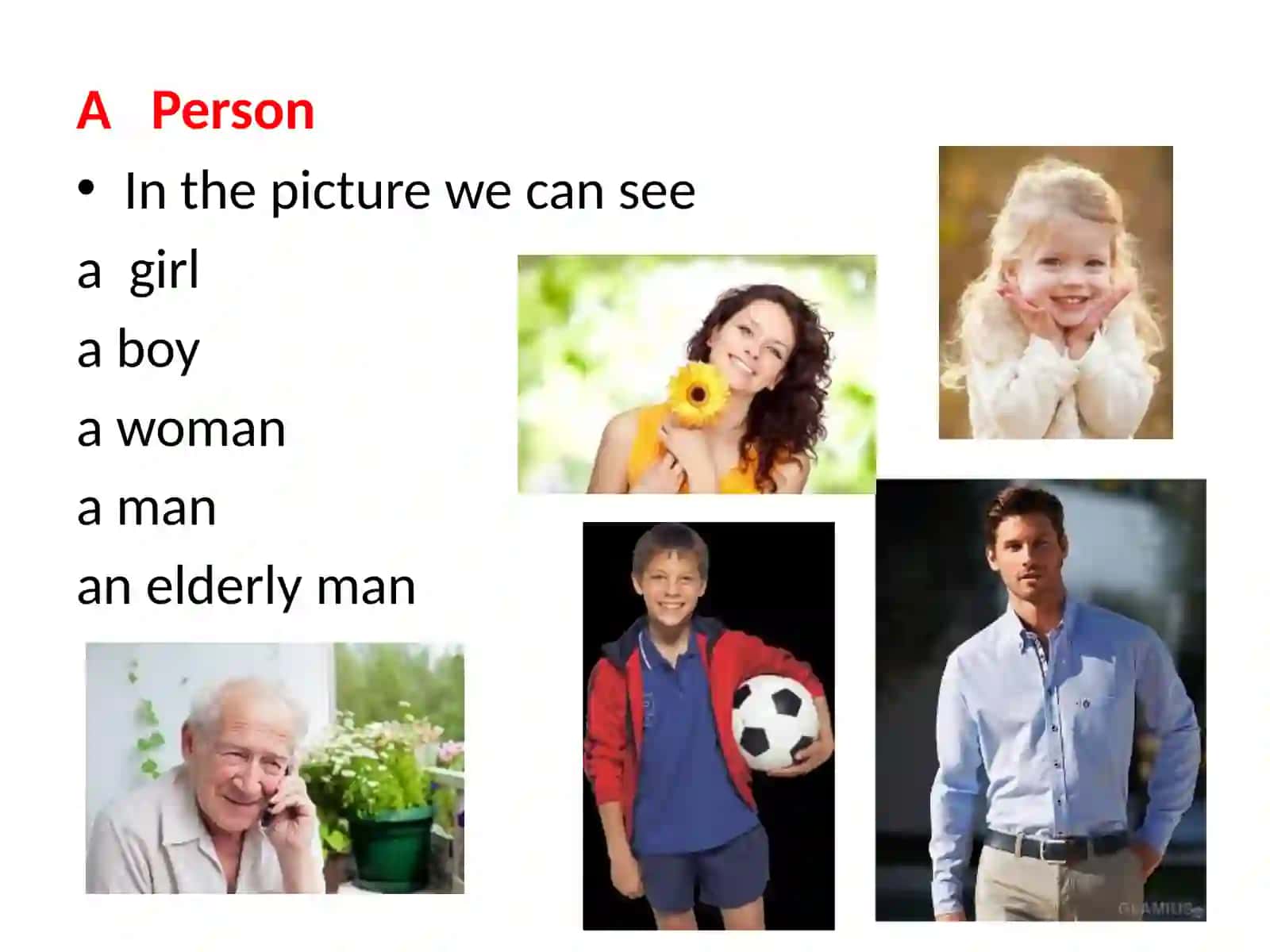 Describing People 2