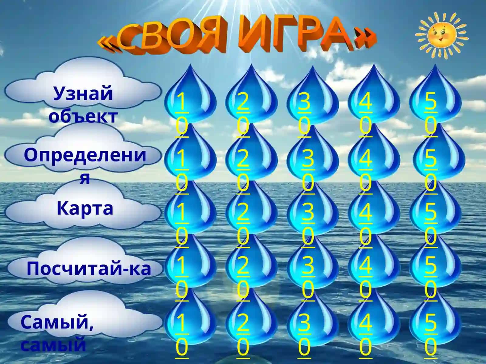 "Своя игра" по теме "Гидросфера" 2