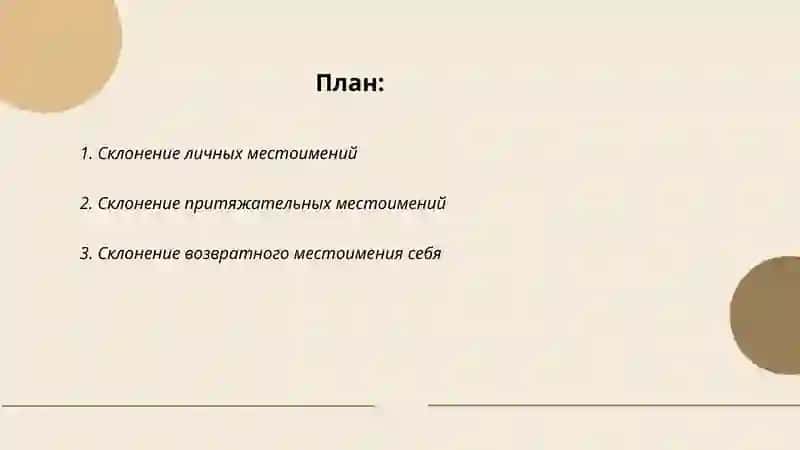 Склонение местоимений 2