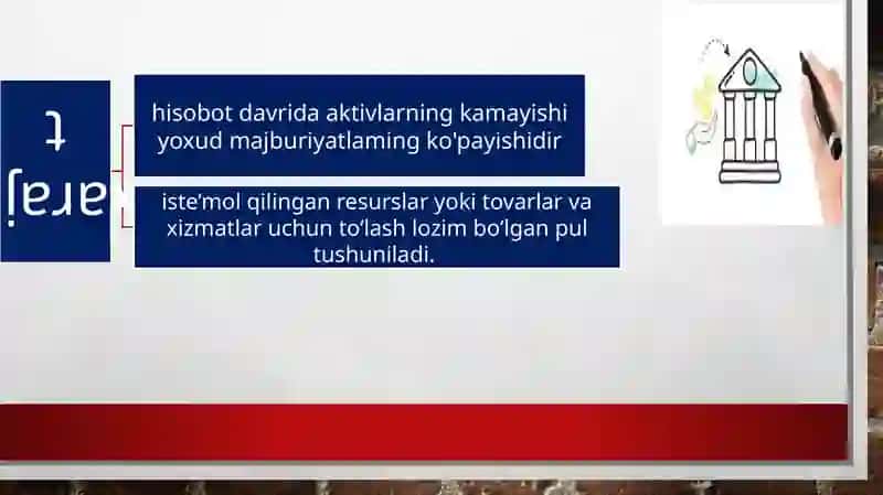 Harajatlar va ularning hisobi 2