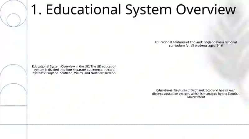 Educational Features Of England, Scotland, Wales And Northern Ireland 2