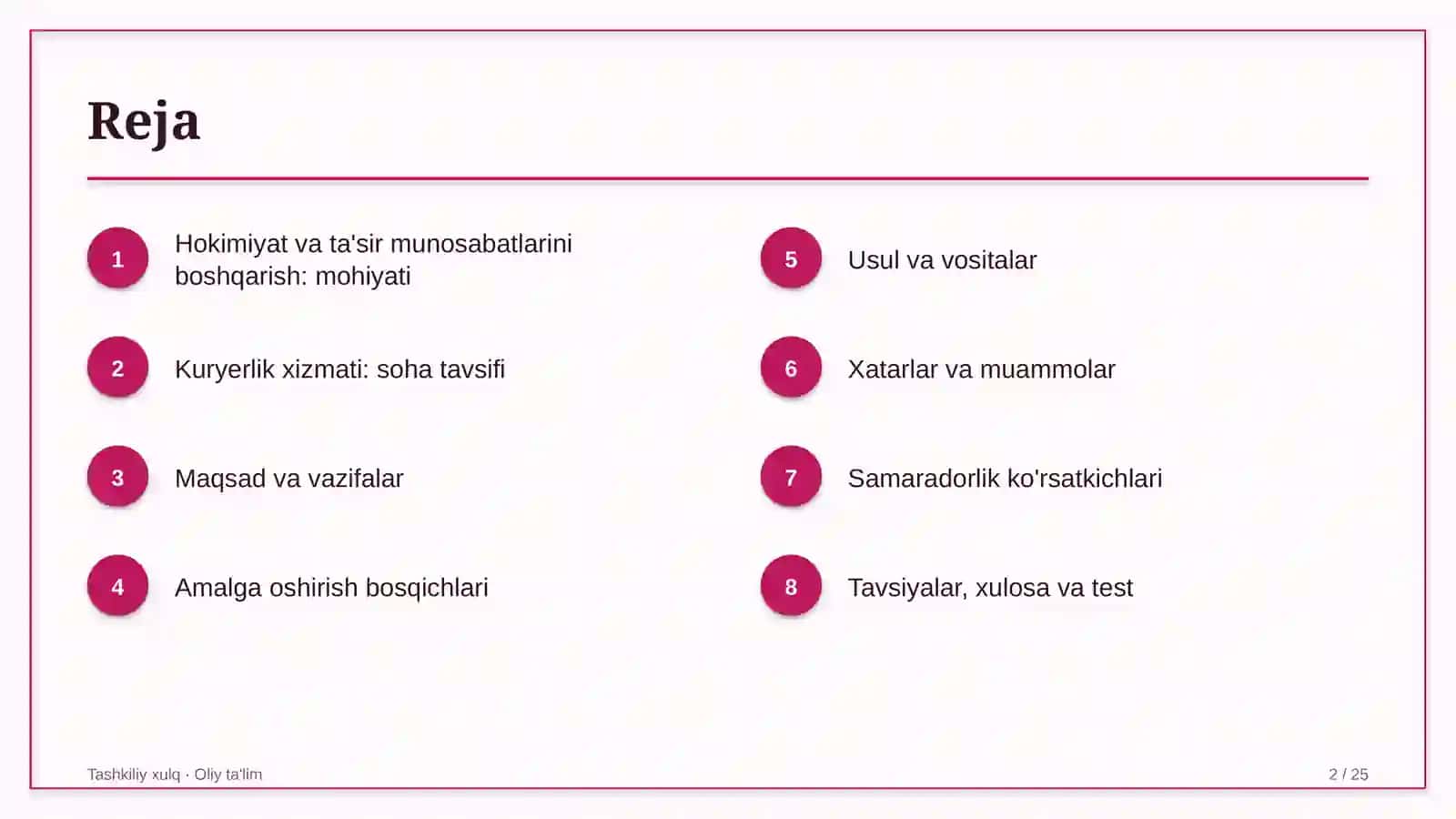Kuryerlik xizmatida tashkilotda hokimiyat va ta'sir munosabatlarini boshqarish 2