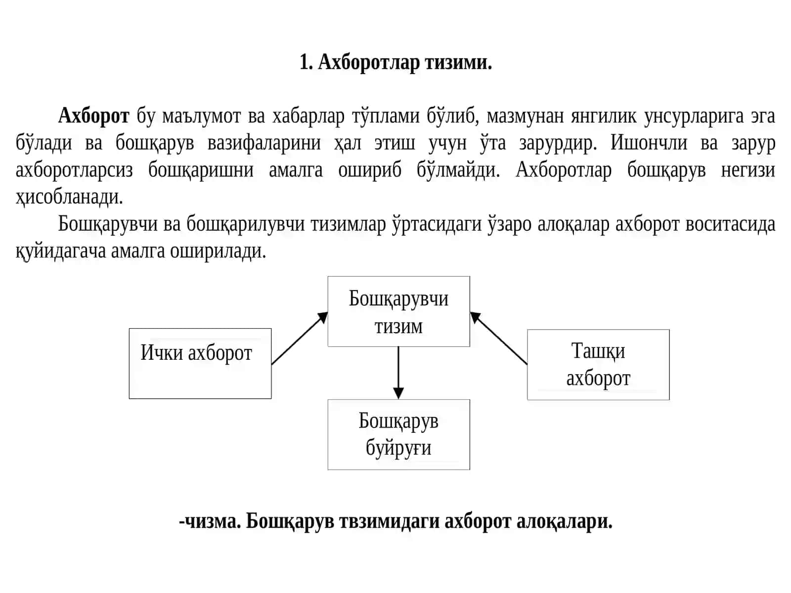 Бошқаришда ахборот коммуникация 2