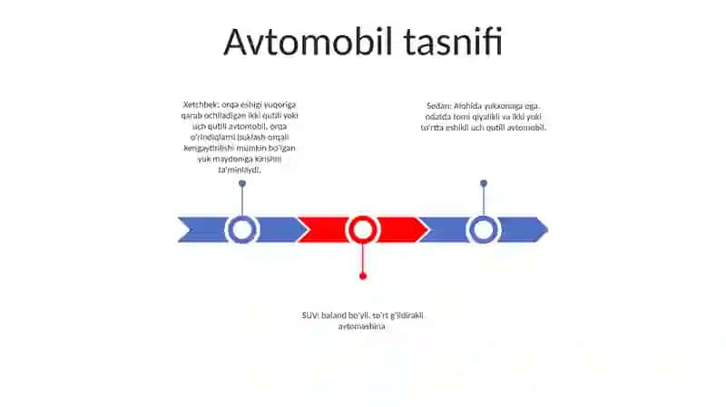 Avtomobillarning Turlari 2