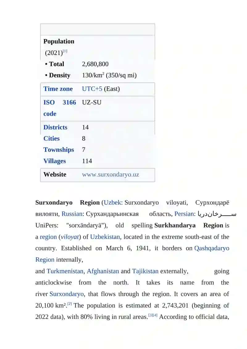 Surxondaryo Region 2