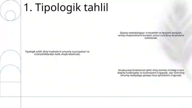 Dinlarni Tadqiq Etish Metodologiyasi 2