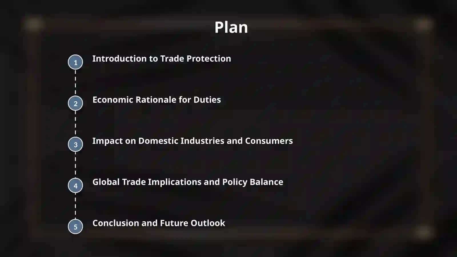Customs duties and trade protection: balancing domestic industry support and market efficiency 2
