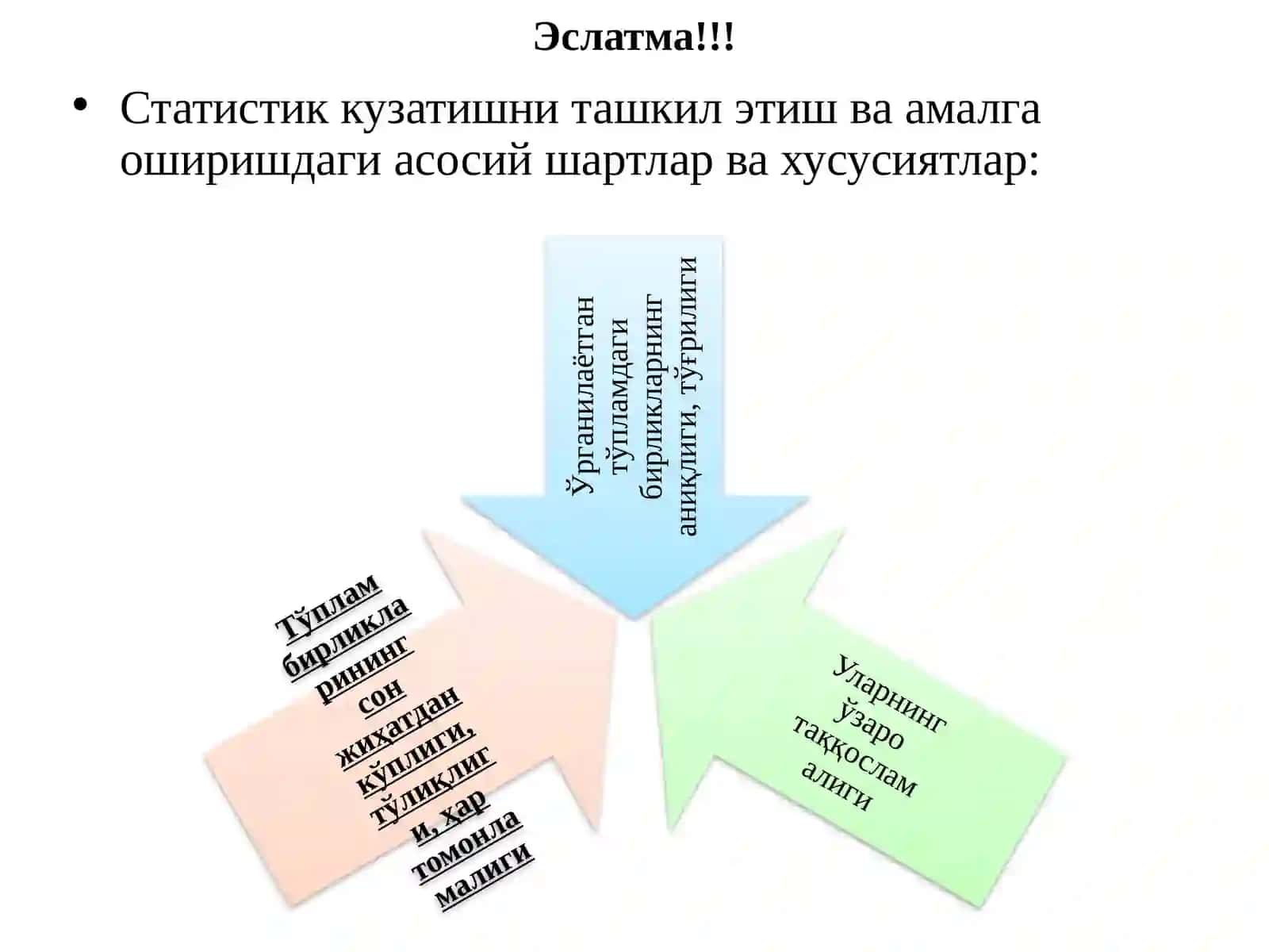 Статистик кузатишни ташкил этиш ва амалга ошириш 2