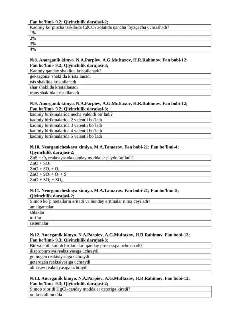 Anorganik kimyo fanidan 200 test 2