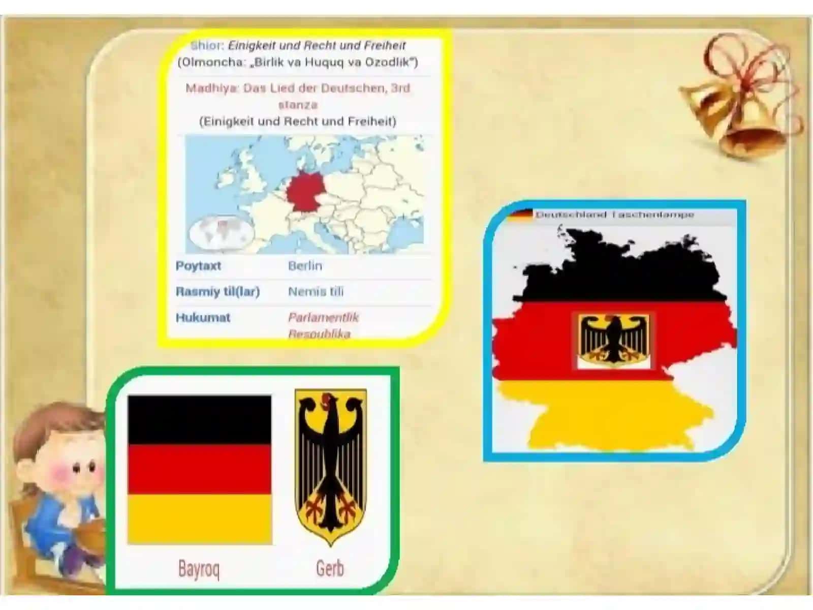 Hozirgi davrda jahon mamlakatlari ta’lim tizimi va pedagogika fani rivoji 2