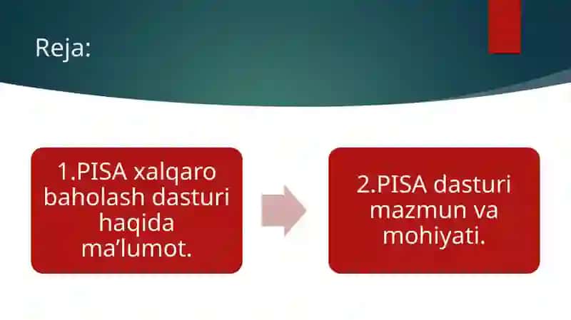 PISA xalqaro baholash dasturi mazmun va mohiyati 2