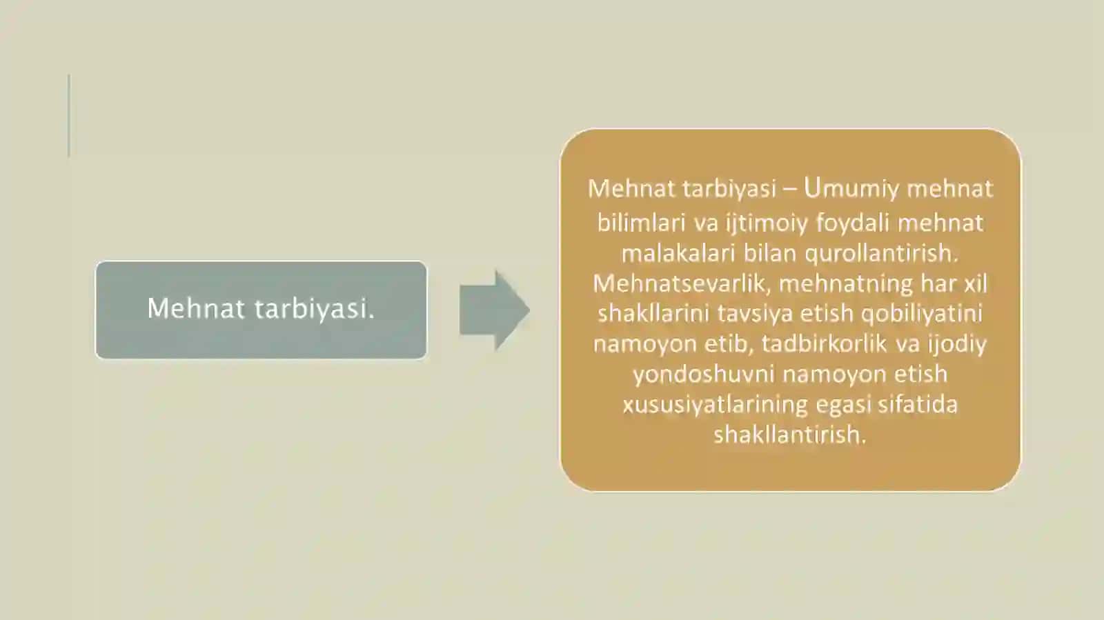 O'QUVCHILARNI ESTETIK TARBIYASI 2