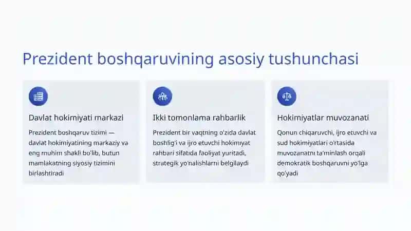 Prezident boshqaruv tizimi: O'zbekiston misolida 2