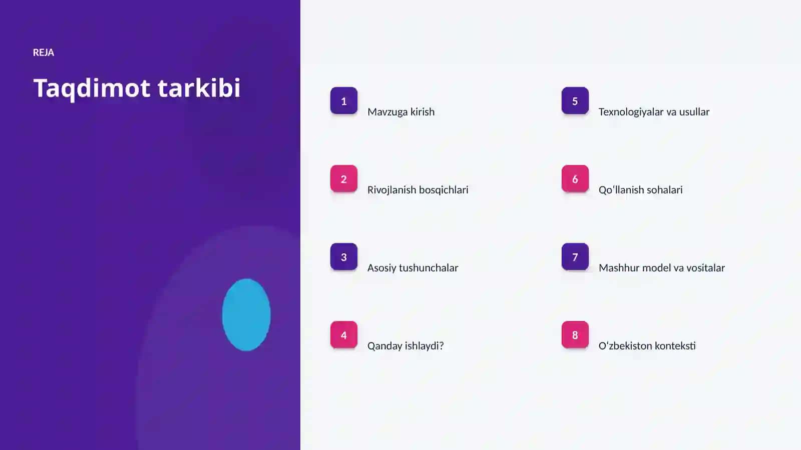 Sun'iy neyron tarmoqlar va oʻyin sanoati: integratsiya qo'llanmasi 2