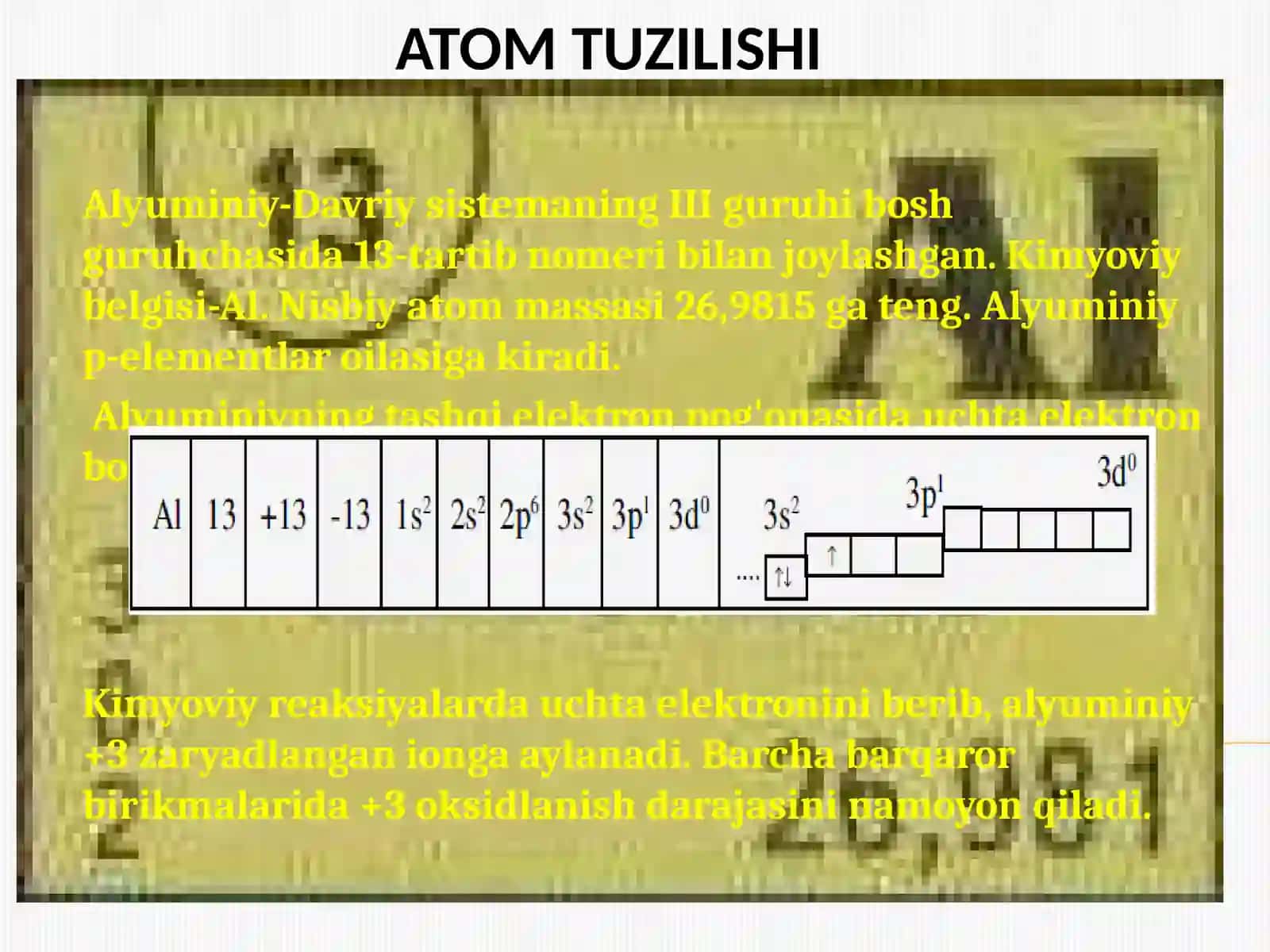 Alyuminiy 2