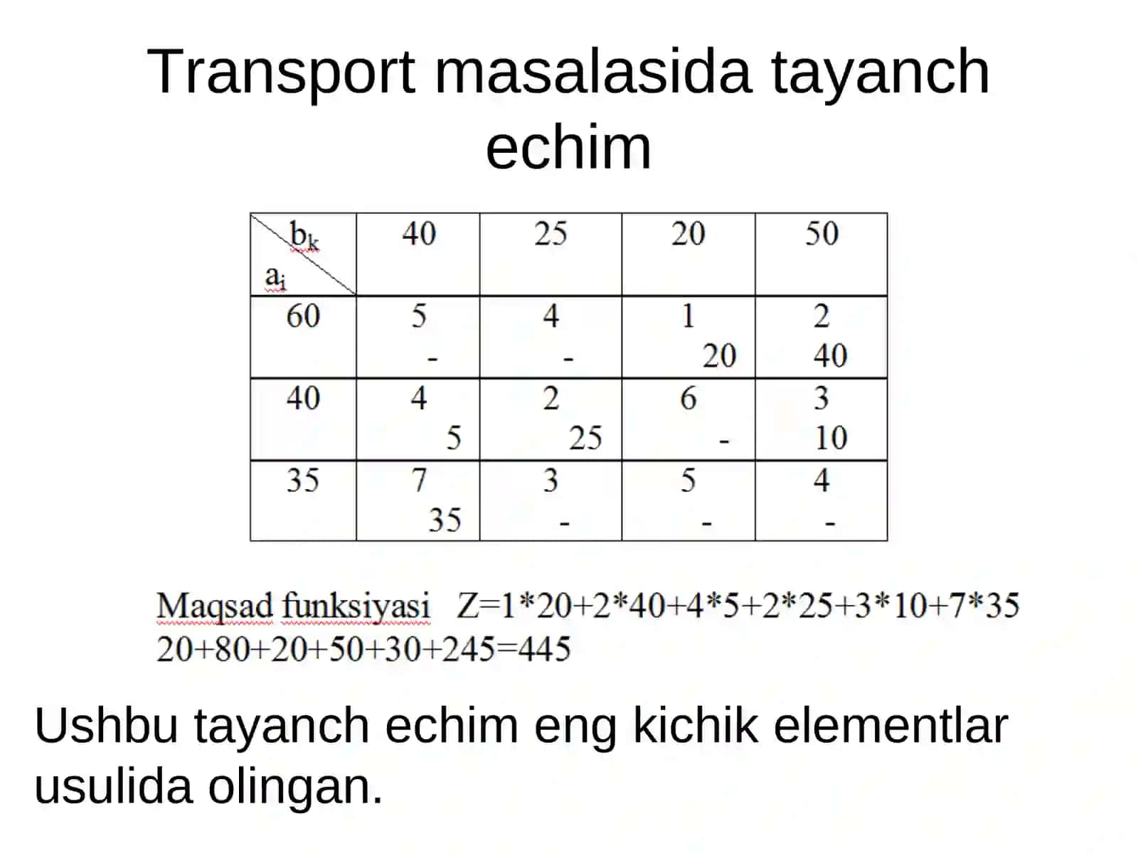 Transport masalasini echishda potensiallar usuli 2