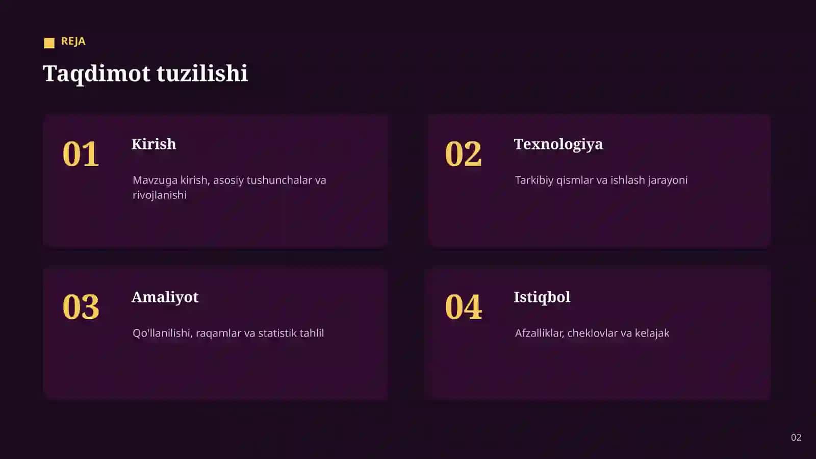 AI VA INTERNET OF THINGS 2