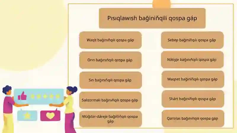 Nátiyje bağiniňqili qospa gáp 2