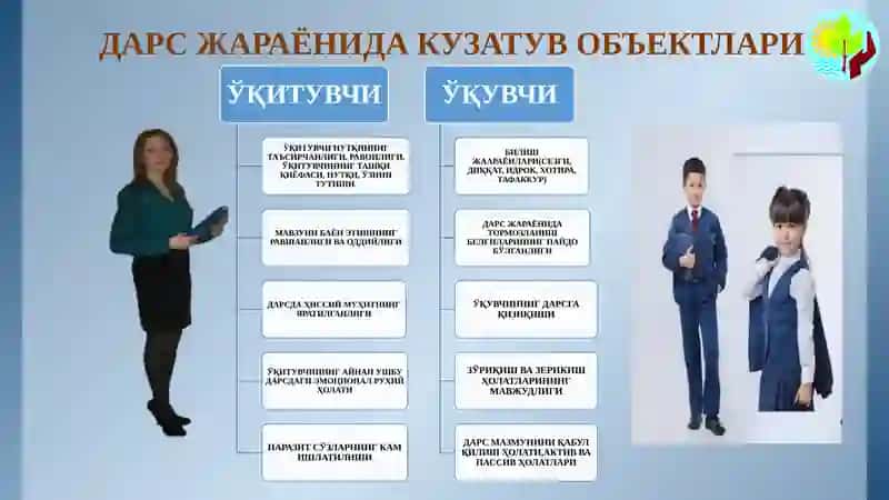 ДАРСНИНГ ПСИХОЛОГИК ТАҲЛИЛИ 2