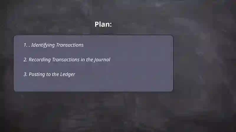 Bookkeeping cycle 2