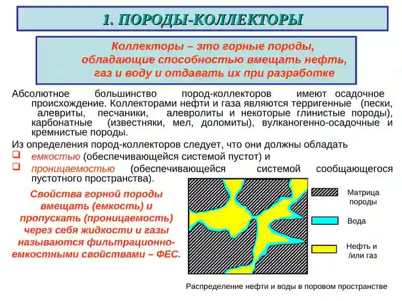 ГЕОЛОГИЯ НЕФТИ И ГАЗА 2
