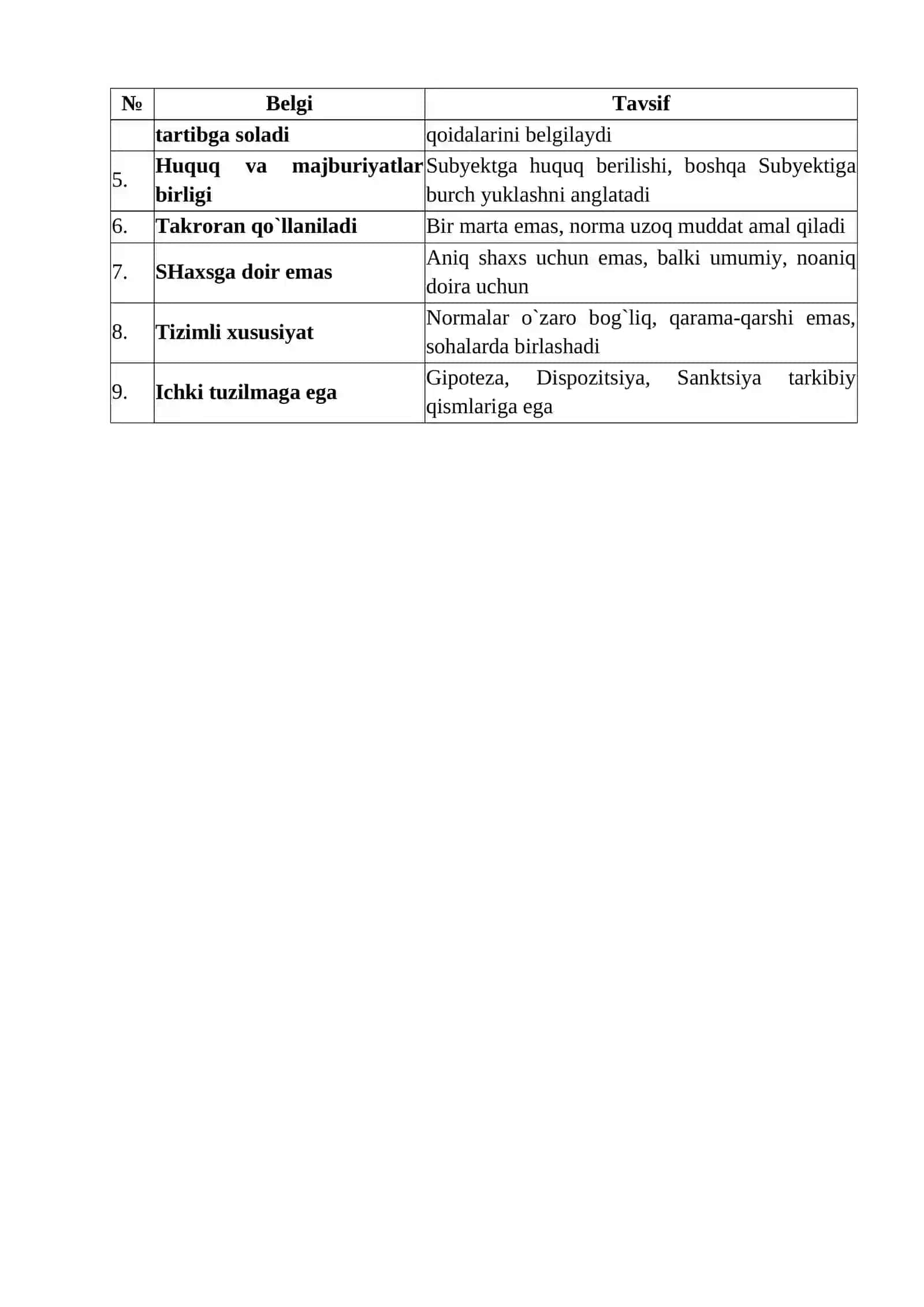 HUQUQ NORMASI 2