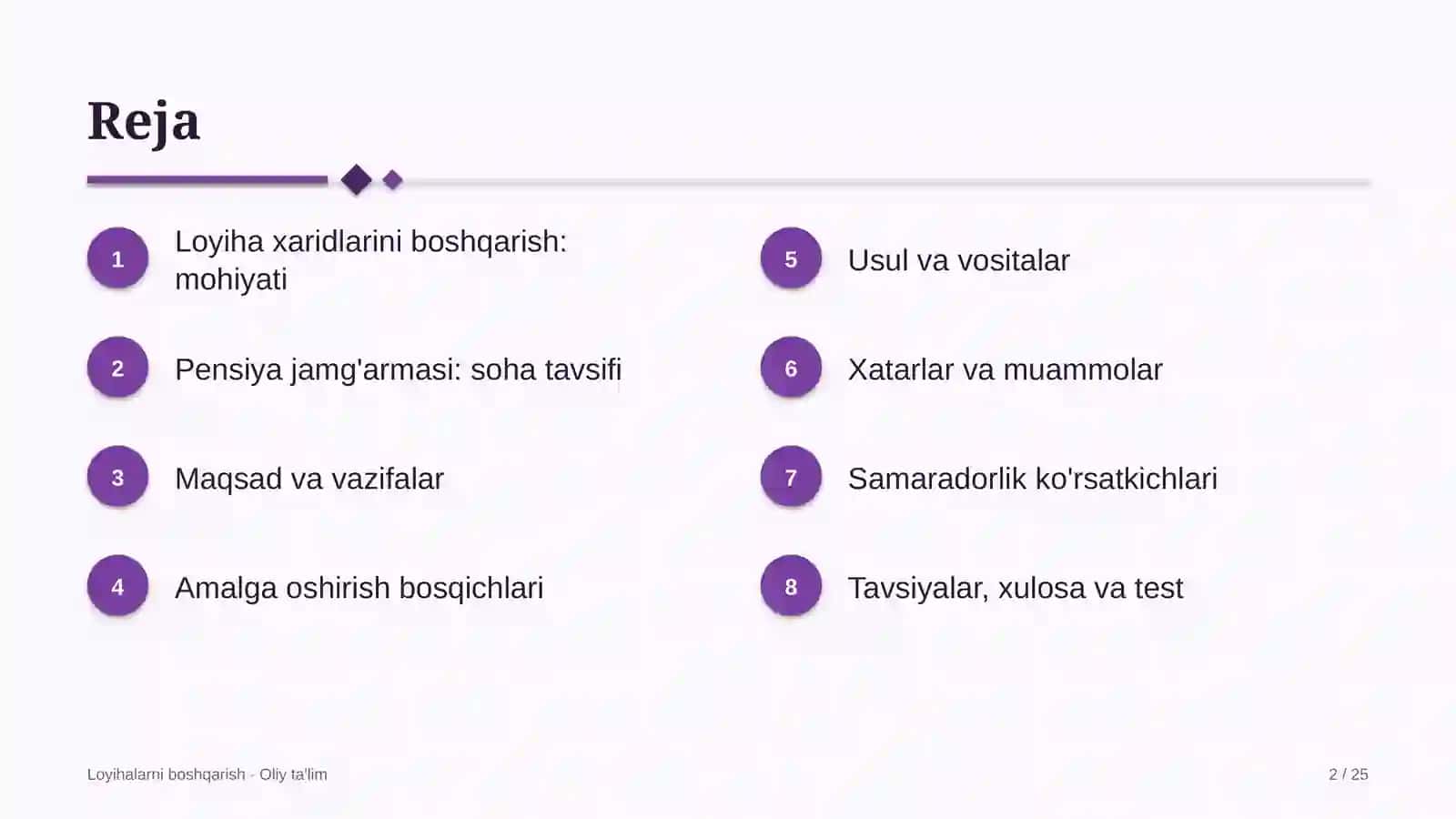 pensiya jamg'armasida loyiha xaridlarini boshqarish 3510 2