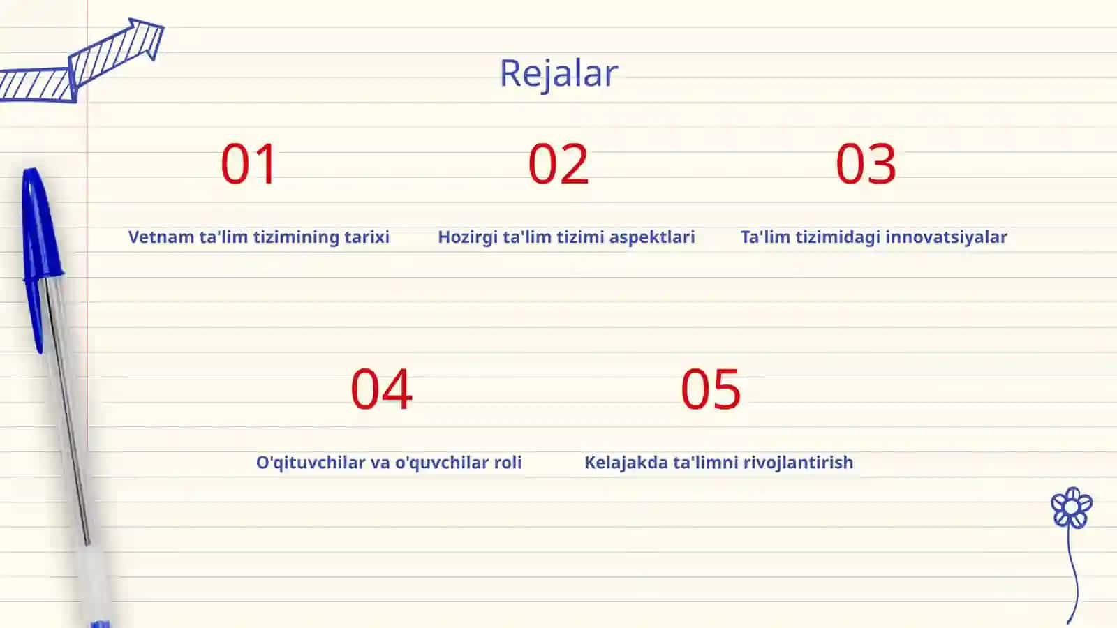 Vetnam davlati ta’lim tizimi 2