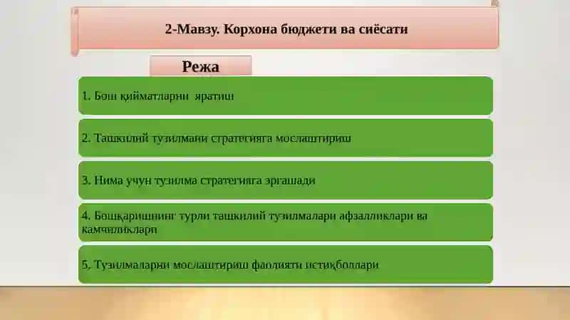 Корхона бюджети ва сиёсати 2