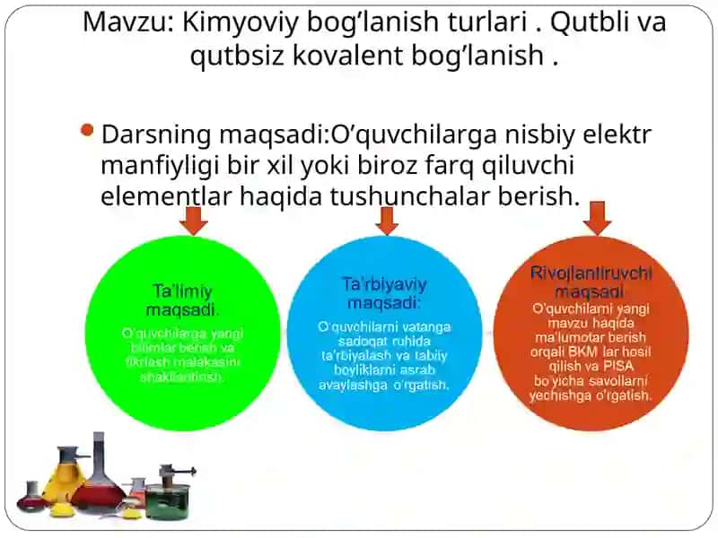 Kimyoviy bog’lanish turlari 2