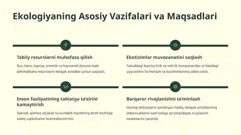 Ekologiya va ekologik muammolar 2