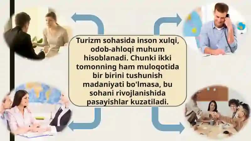 Xalqaro turizmda inson xulqi va odob-axloqi 2