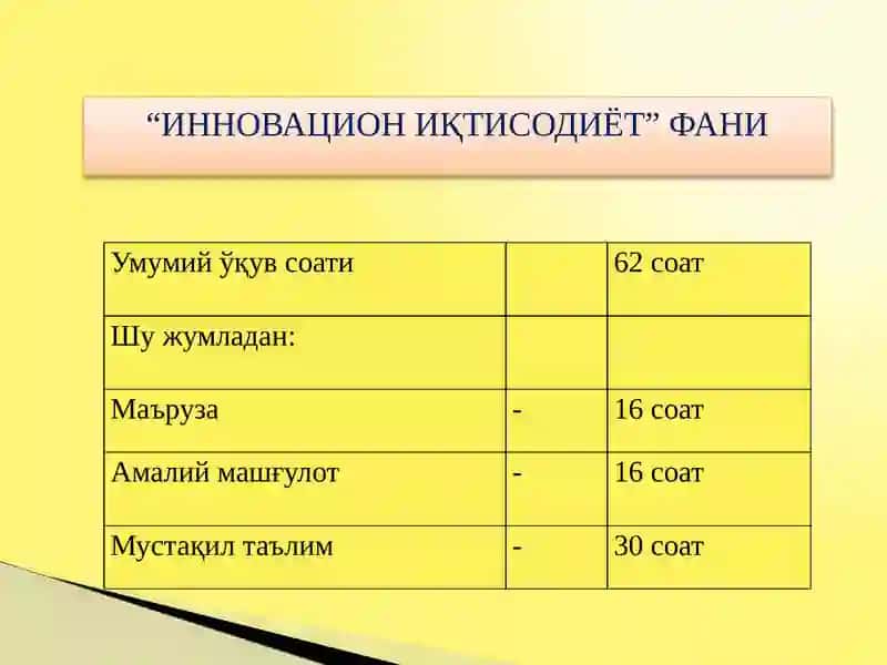 Инновация иқтисодиёт 2