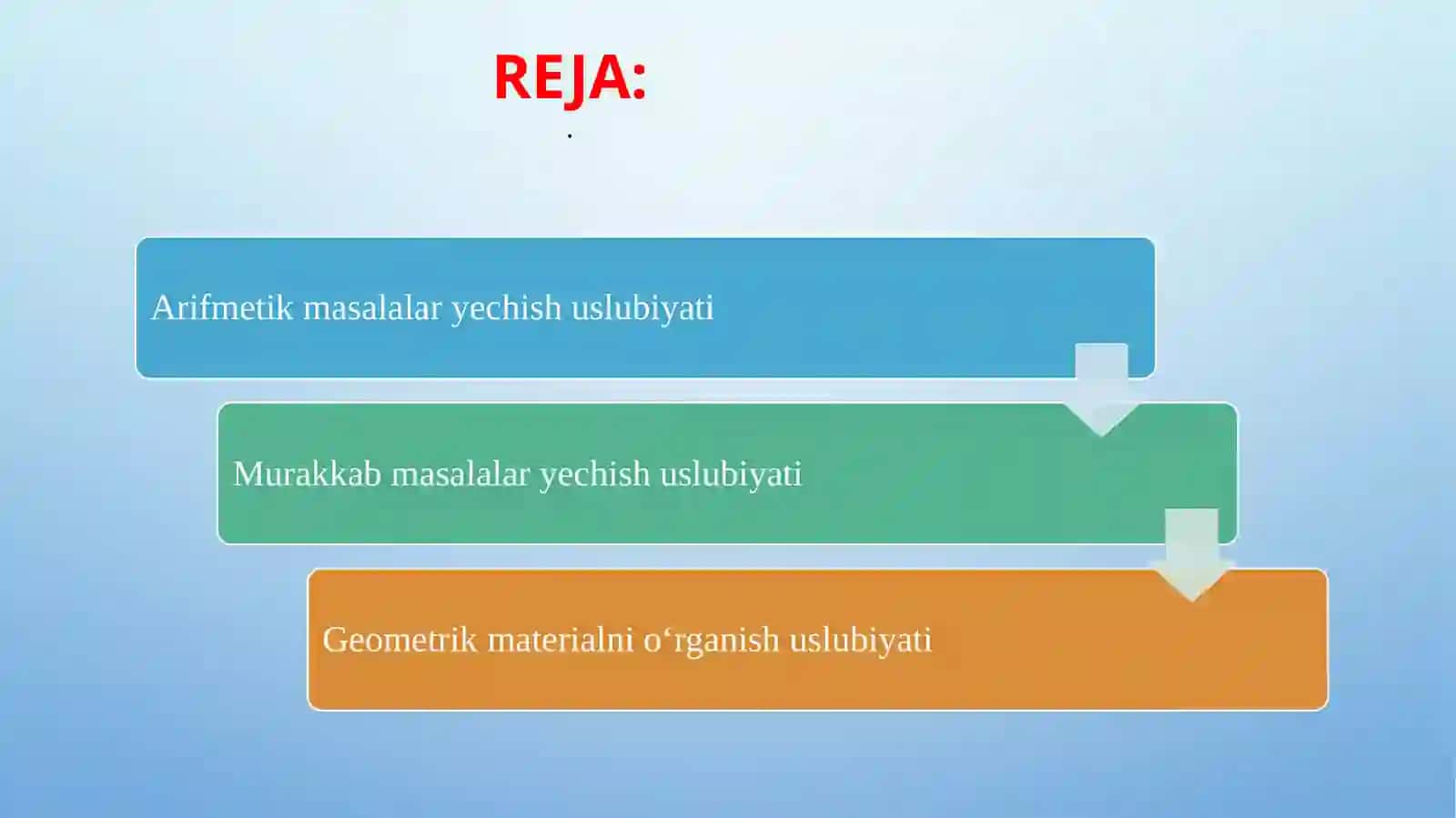 Geometrik materiallarni o'rgatish usullari 2