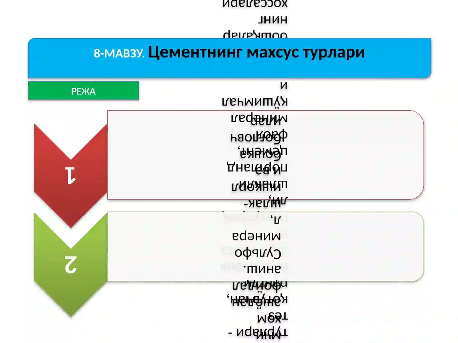 Тезқотувчан цемент (БТЦ) 2