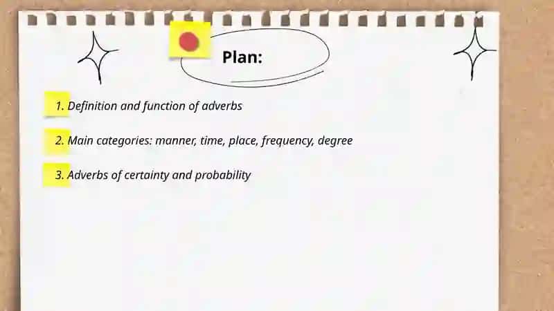 The adverb 2