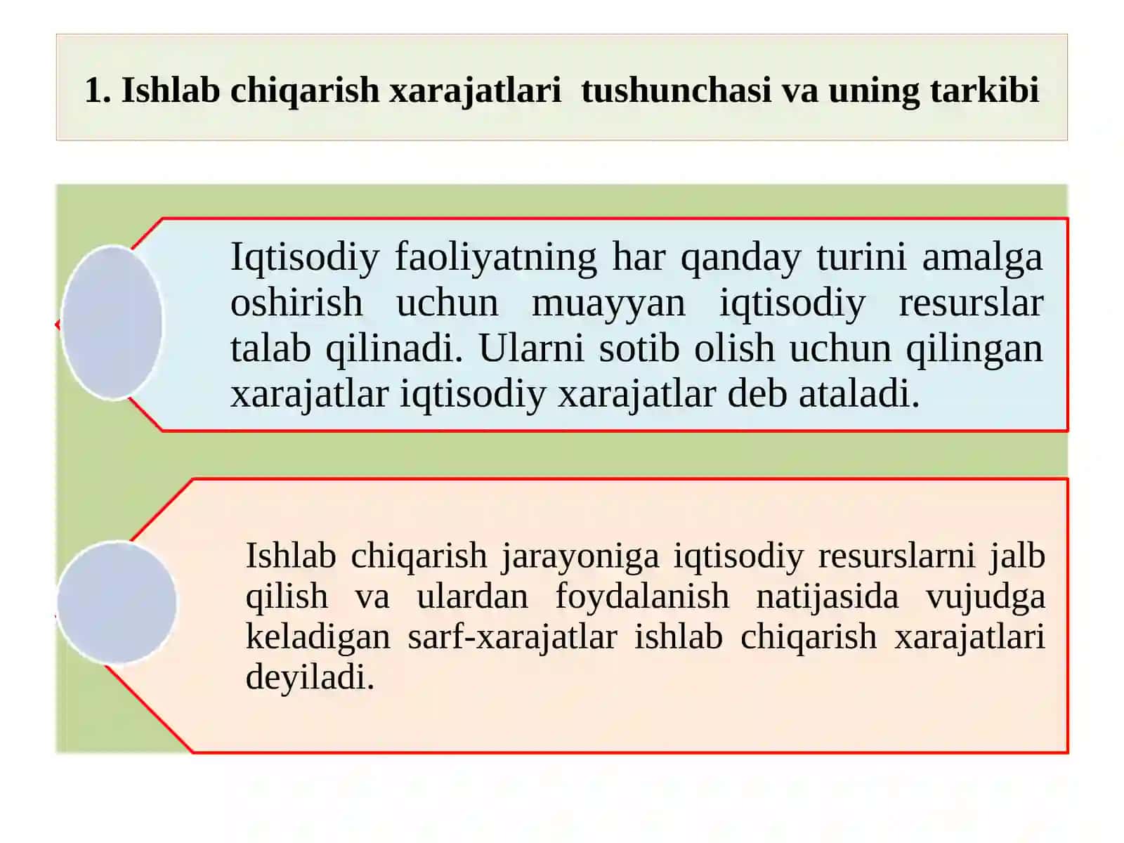 Ishlabchiqarish xarajatlar va foyda 2