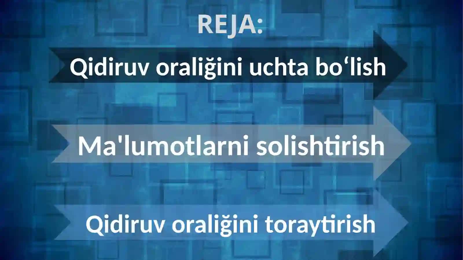 TERNARY SEARCH ALGORITHM 2