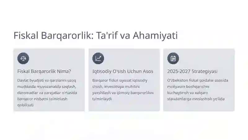 Fiskal Barqarorlik va Davlat Moliyasini Boshqarish 2